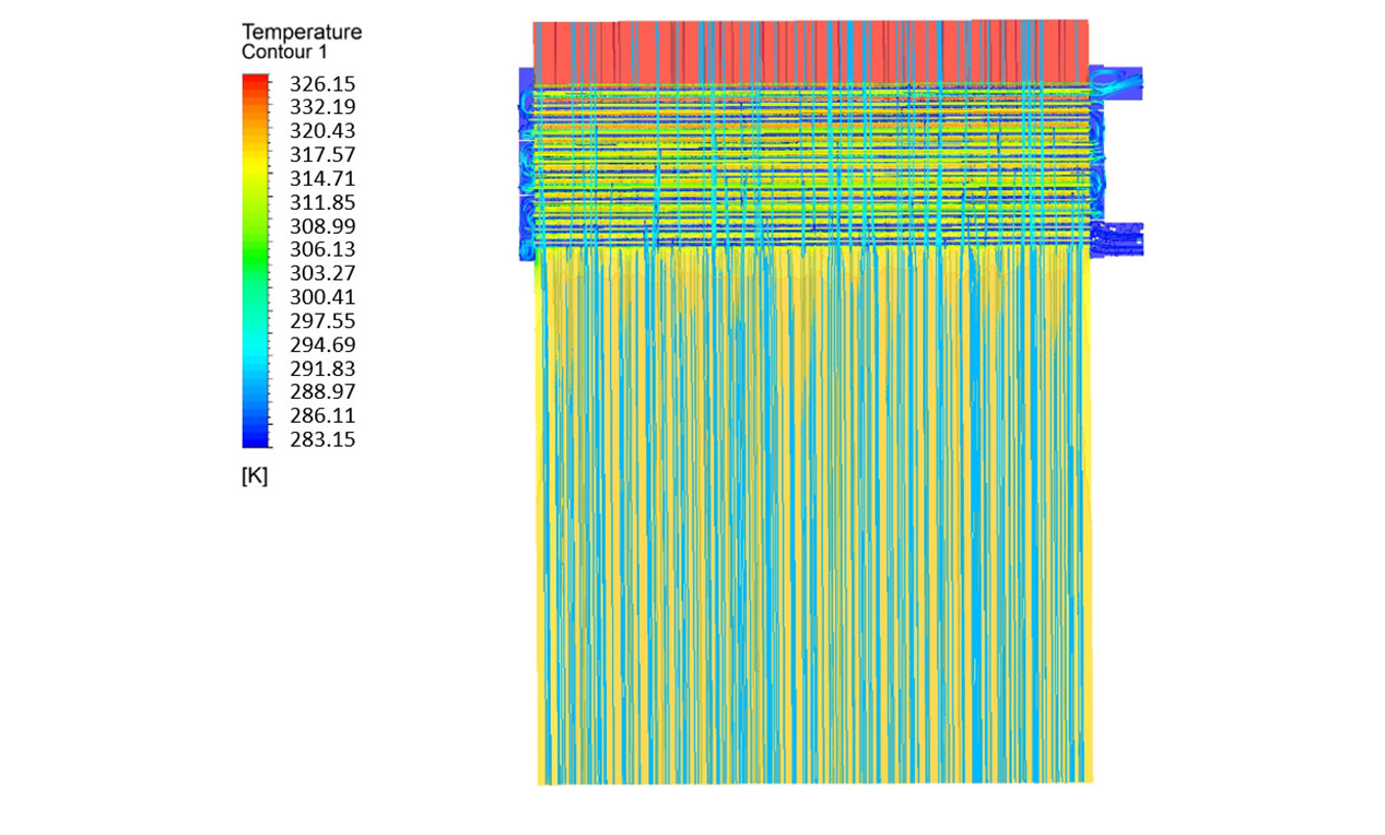 流场温度均匀性仿真分析