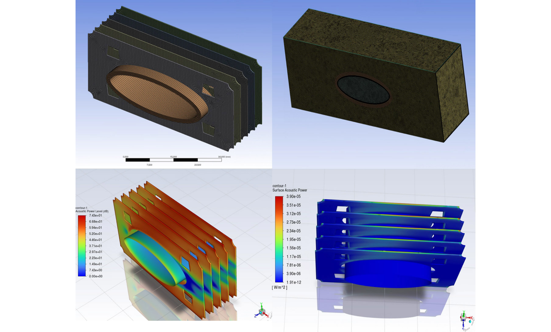 气动声学仿真分析